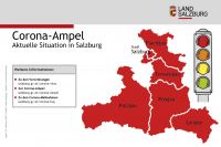 Cov19 Ampel (c) Land Salzburg.jpg